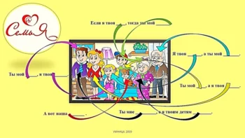 Викторина 5 (2019.)