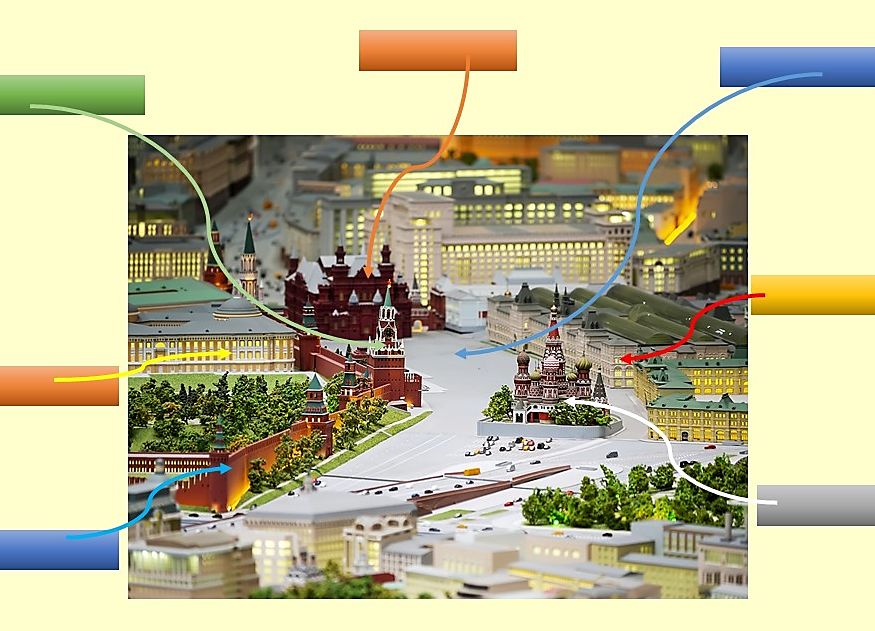 Страноведение