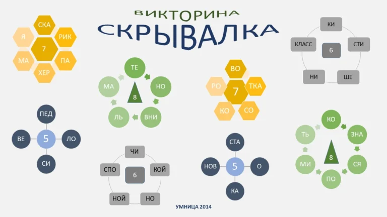Викторина (2014)
