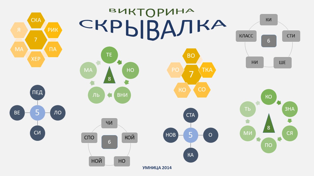 Викторина (2014)